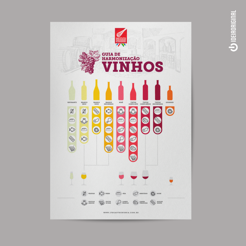 cartaz-vinho-ifbg